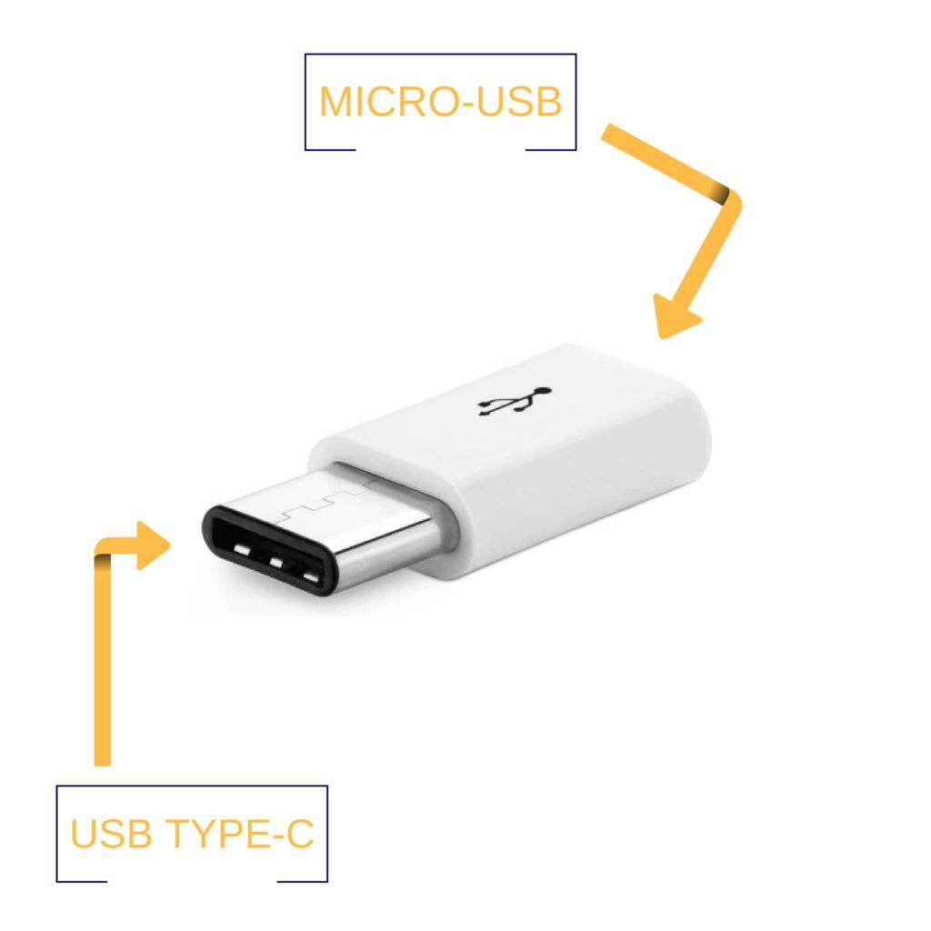 5-pack Adapter Micro-USB till USB-C till Samsung, Huawei m.fl. - Sunnerbergteknik